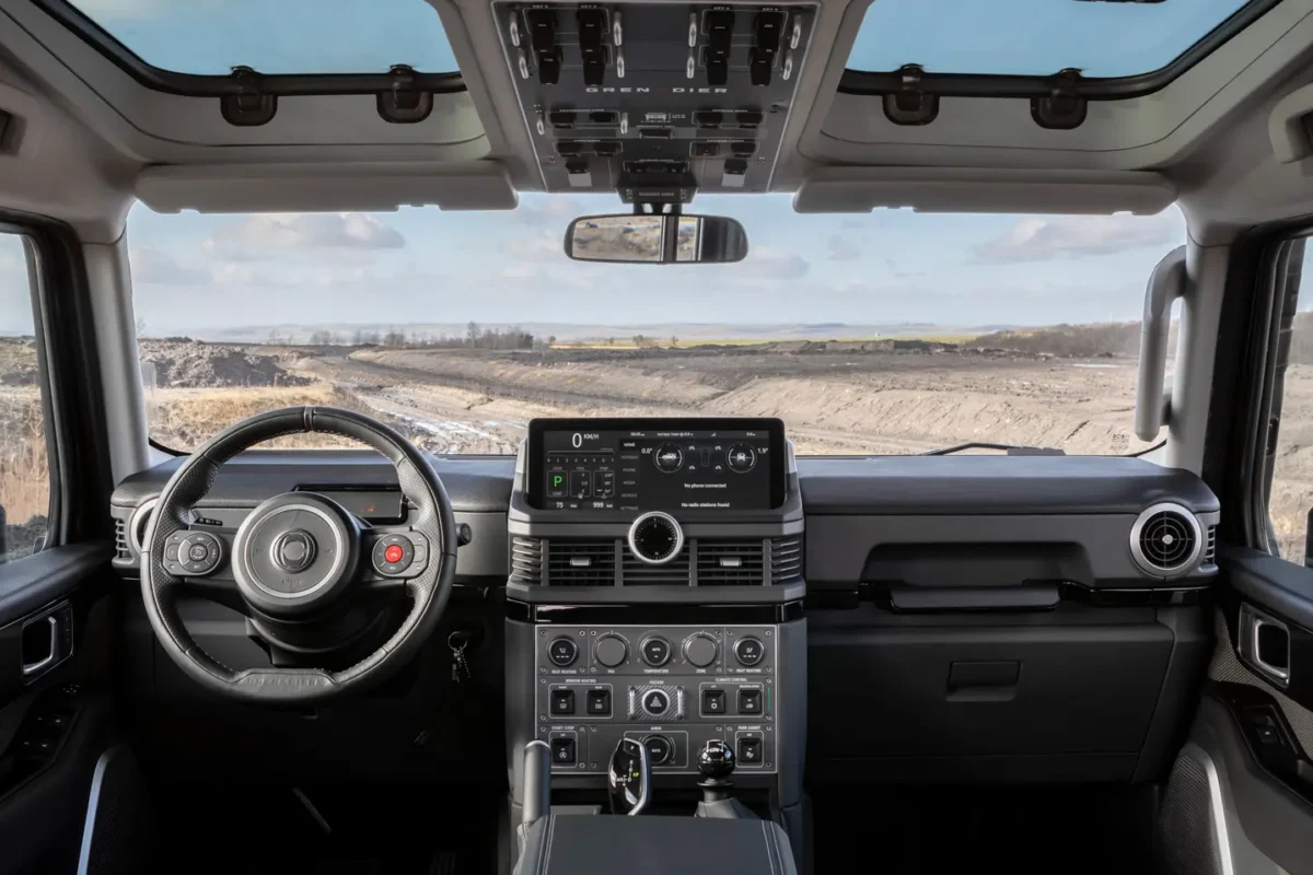 Ineos Interior